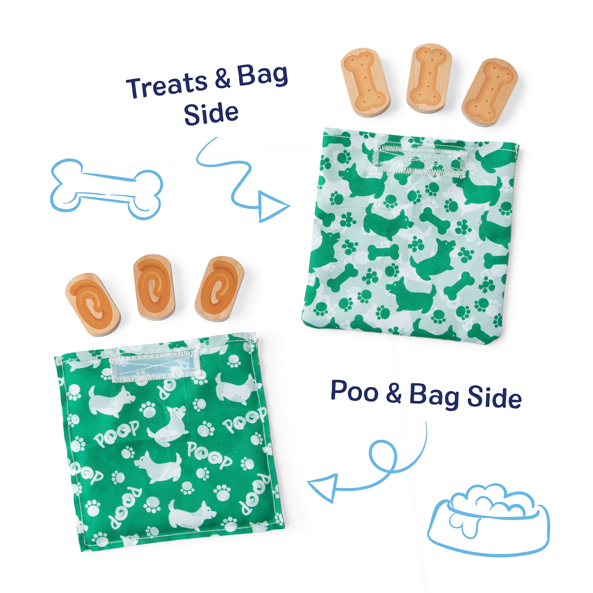 Melissa & Doug Feed, Walk & Poo Pup Play Set - Image 6